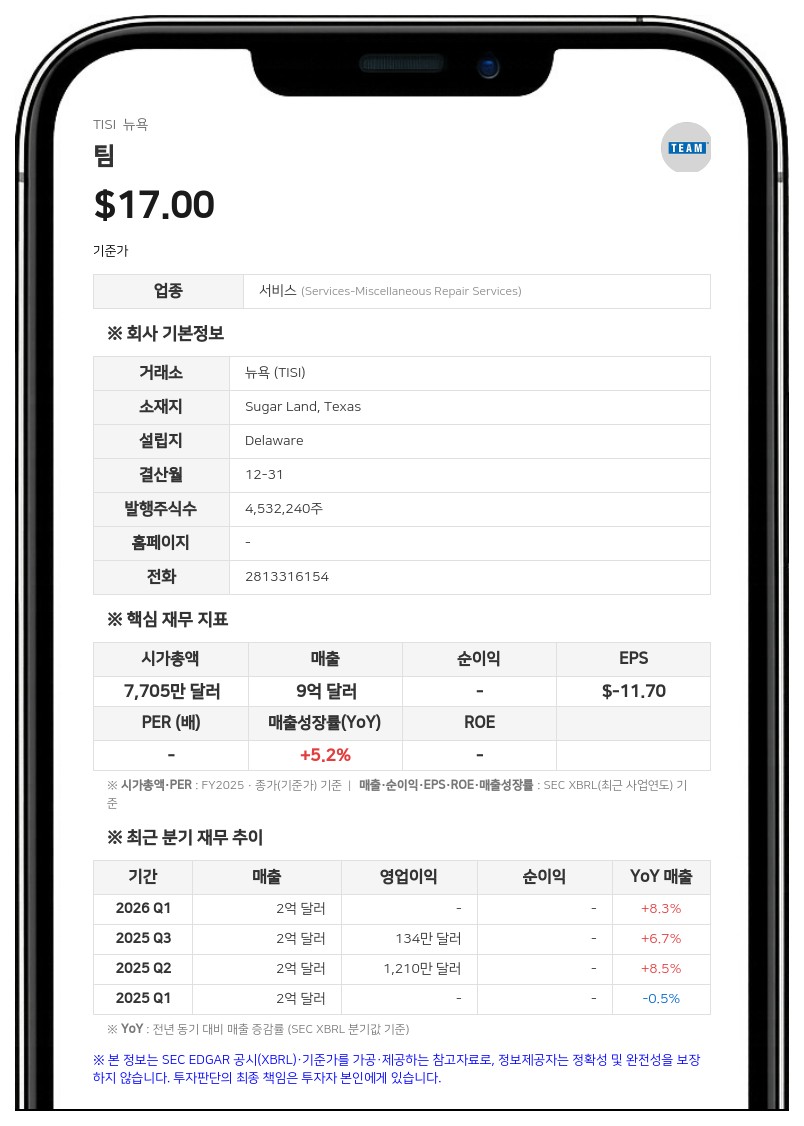 스텔렉스 캐피탈, 팀(TEAM) 지분 추가 인수로 최대주주 등극