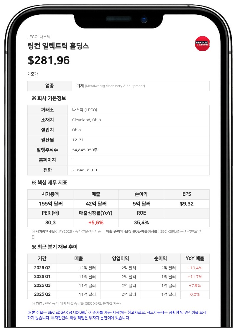 링컨 일렉트릭, 마이클 화이트헤드 아메리카 용접 부문 사장 사임