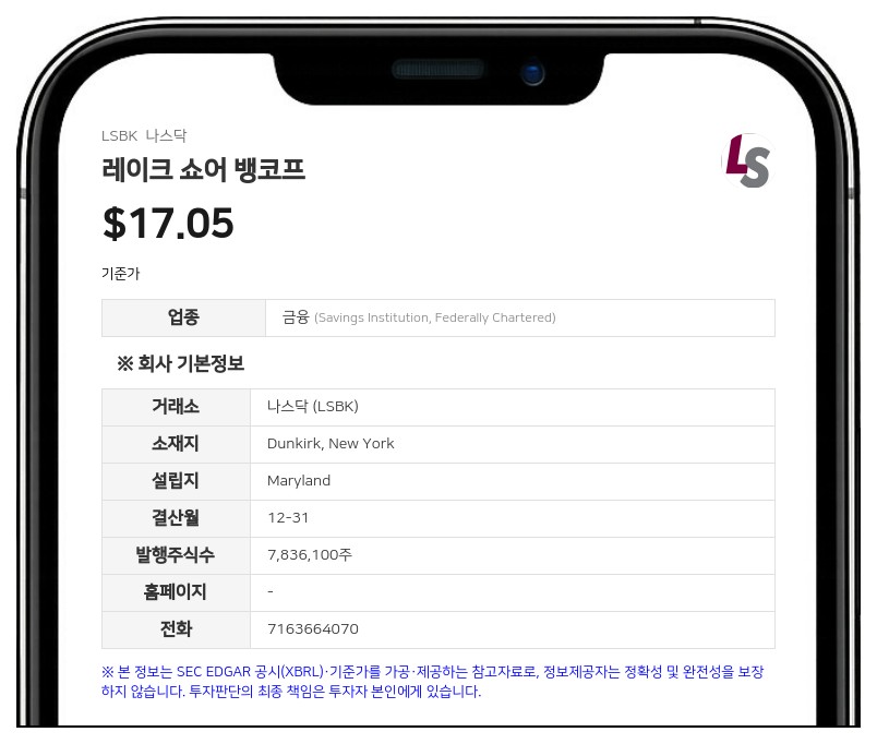 레이크 쇼어 뱅코프, 2분기 순이익 217만 달러 기록…전년比 13.2% 증가
