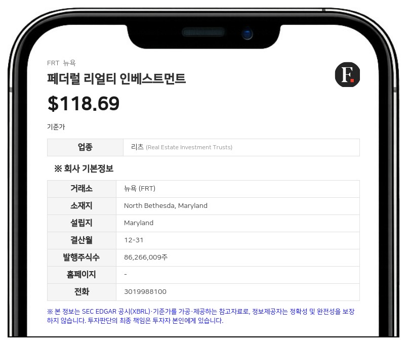 페더럴 리얼티, 4억 달러 규모 교환사채 발행 관련 콜옵션 계약 체결