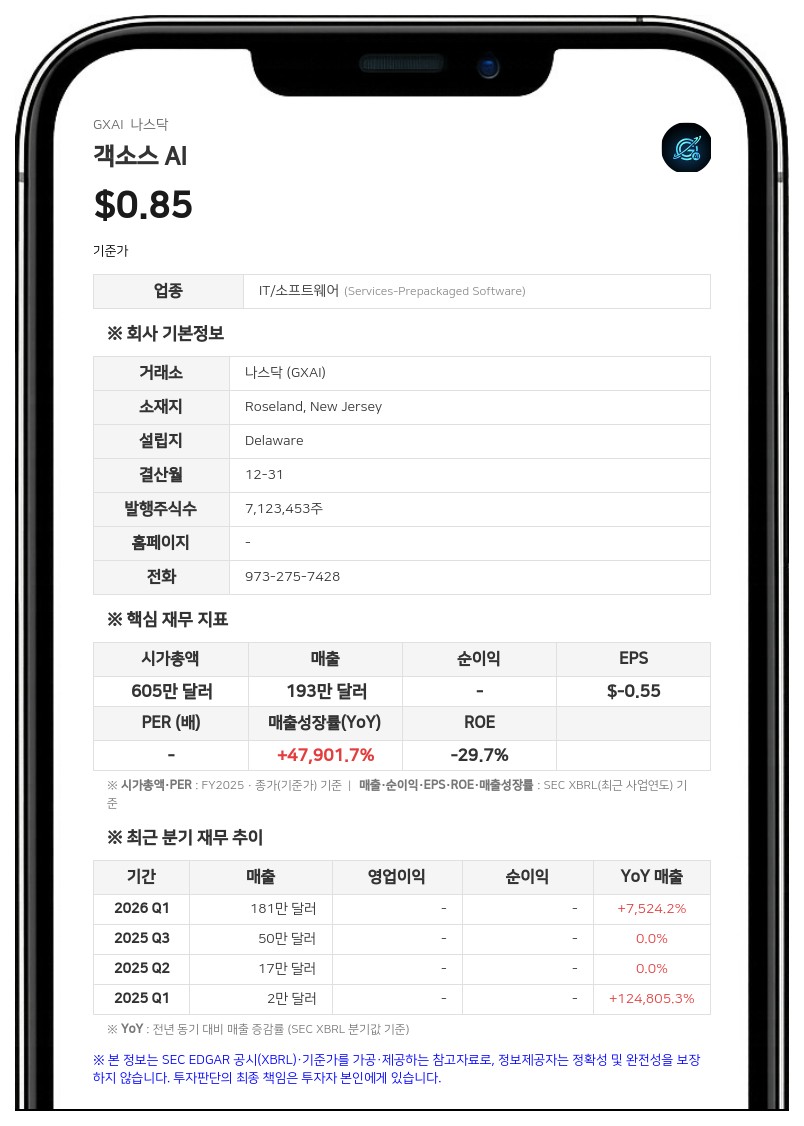 객소스 AI, 주주총회서 '최대 1대 50' 액면병합 권한 이사회 위임안 통과