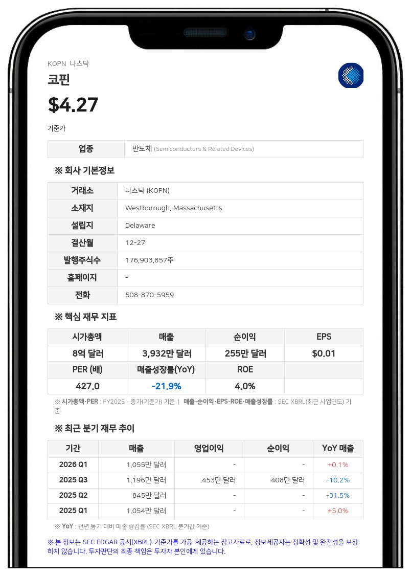 코핀, 패브릭AI와 GPU 연결 기술 공동 개발…1500만 달러 자금 확보
