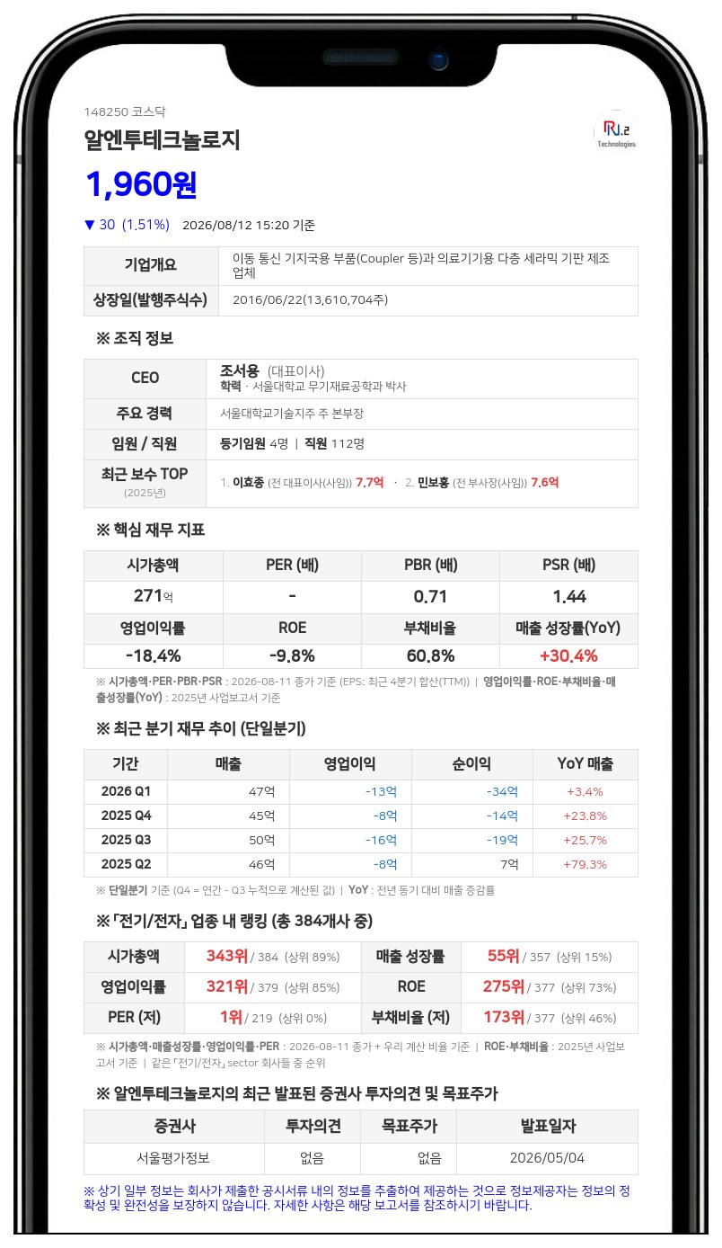 알엔투테크놀로지 경영권 분쟁 소송 제기…대표이사 직무집행정지 가처분 신청
