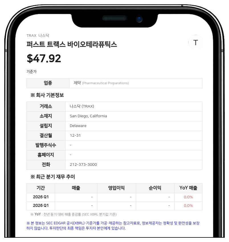 퍼스트 트랙스, 아납티스바이오서 분할 완료…8000만 달러 규모 사모펀딩 유치