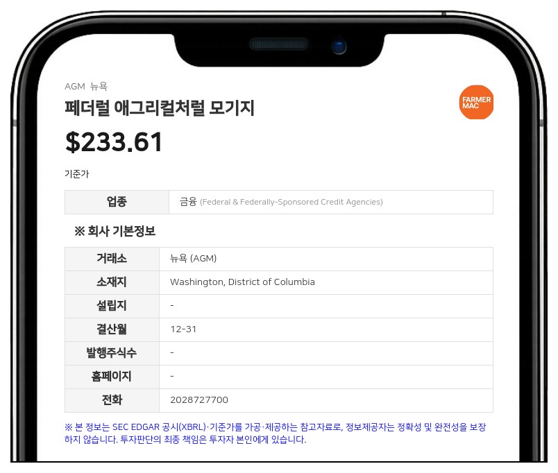 페더럴 애그리컬처럴 모기지, 보통주·우선주 분기 배당금 발표