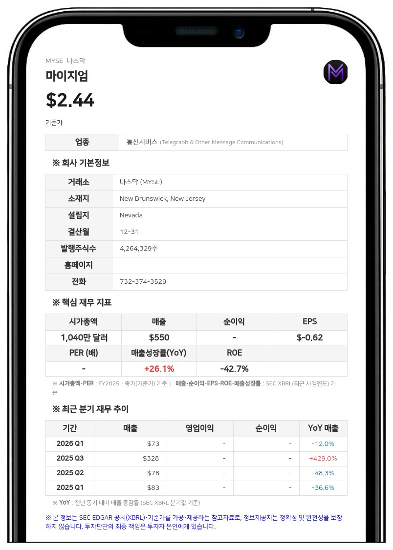 마이지엄, 비영리 단체 협력 기반 신규 사용자 유치 플랫폼 출시