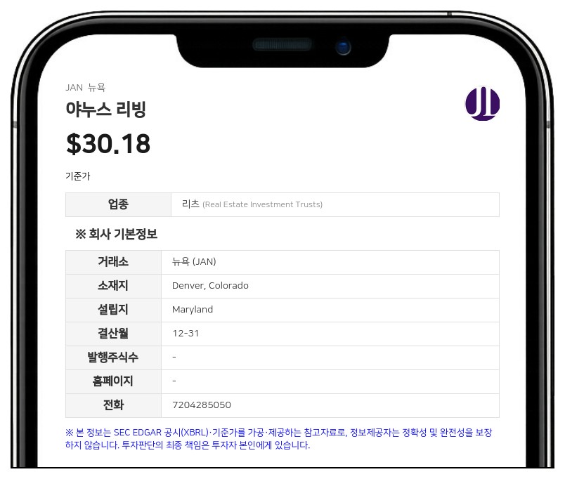 야누스 리빙, 1840만 주 규모 클래스 A-1 보통주 공모 완료