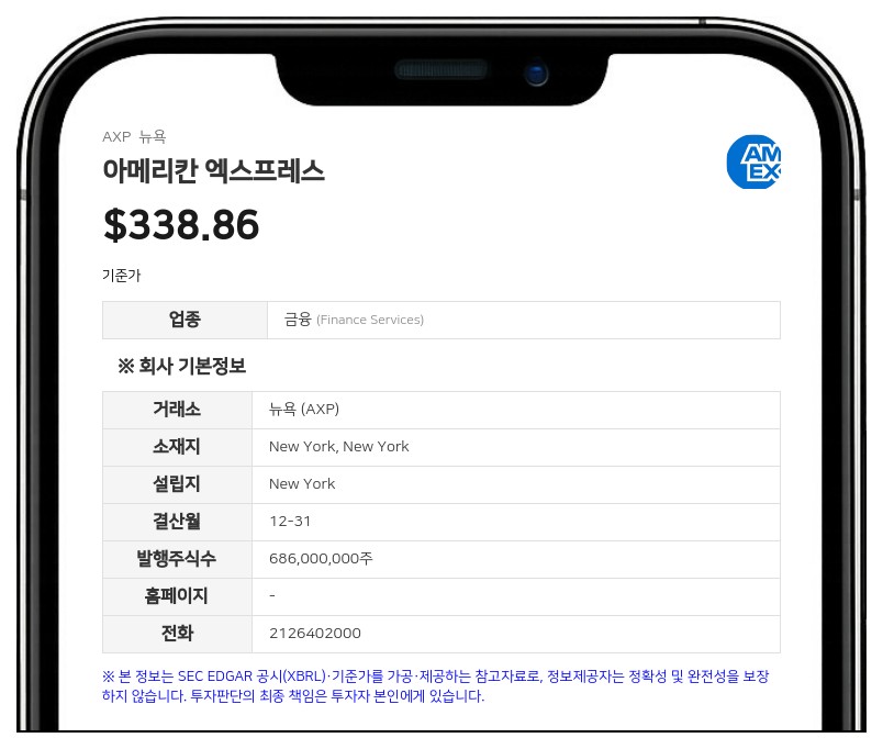 아메리칸 엑스프레스, 16억 달러 규모 시리즈E 우선주 발행… 기존 시리즈D 우선주 전액 상환 계획