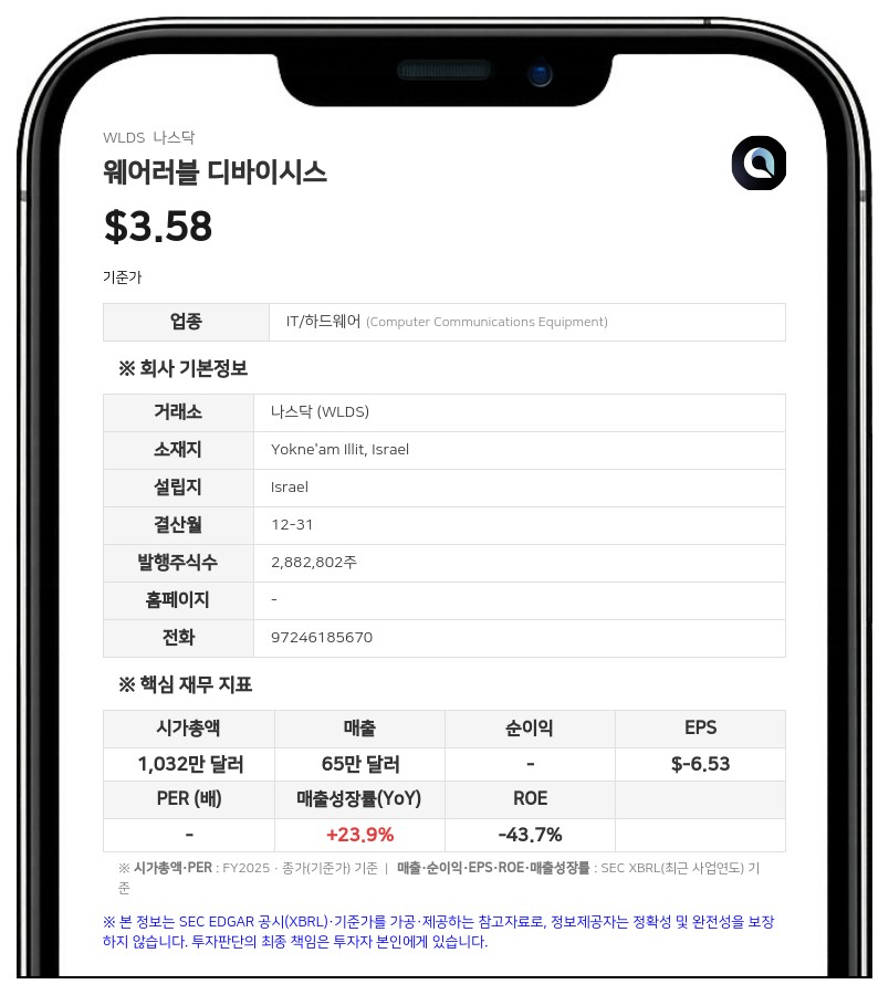 웨어러블 디바이시스 주요 주주, 지분 전량 매각하며 '엑시트'