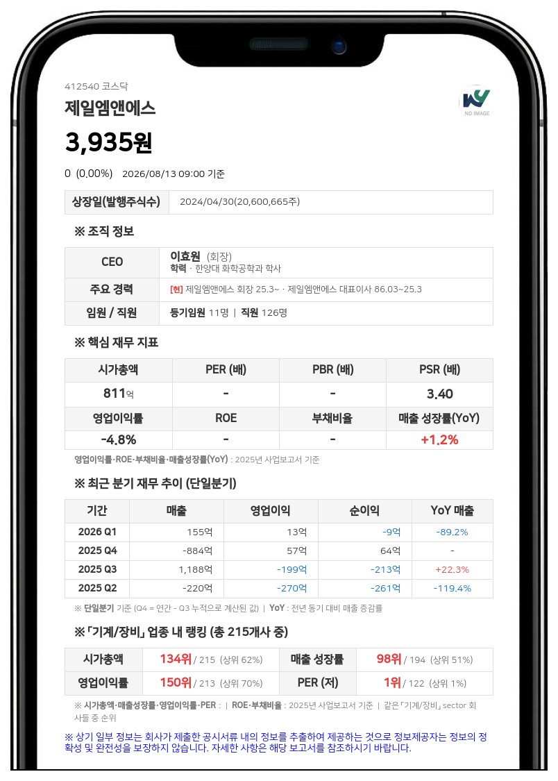 제일엠앤에스 거래정지 장기화, 감사의견 이어 실질심사 대상 여부 결정일까지
