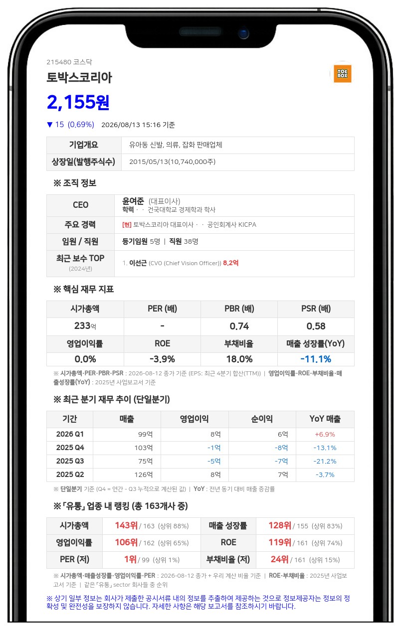 토박스코리아, 경영권 분쟁 소송 판결…법원, 가처분 신청 모두 기각