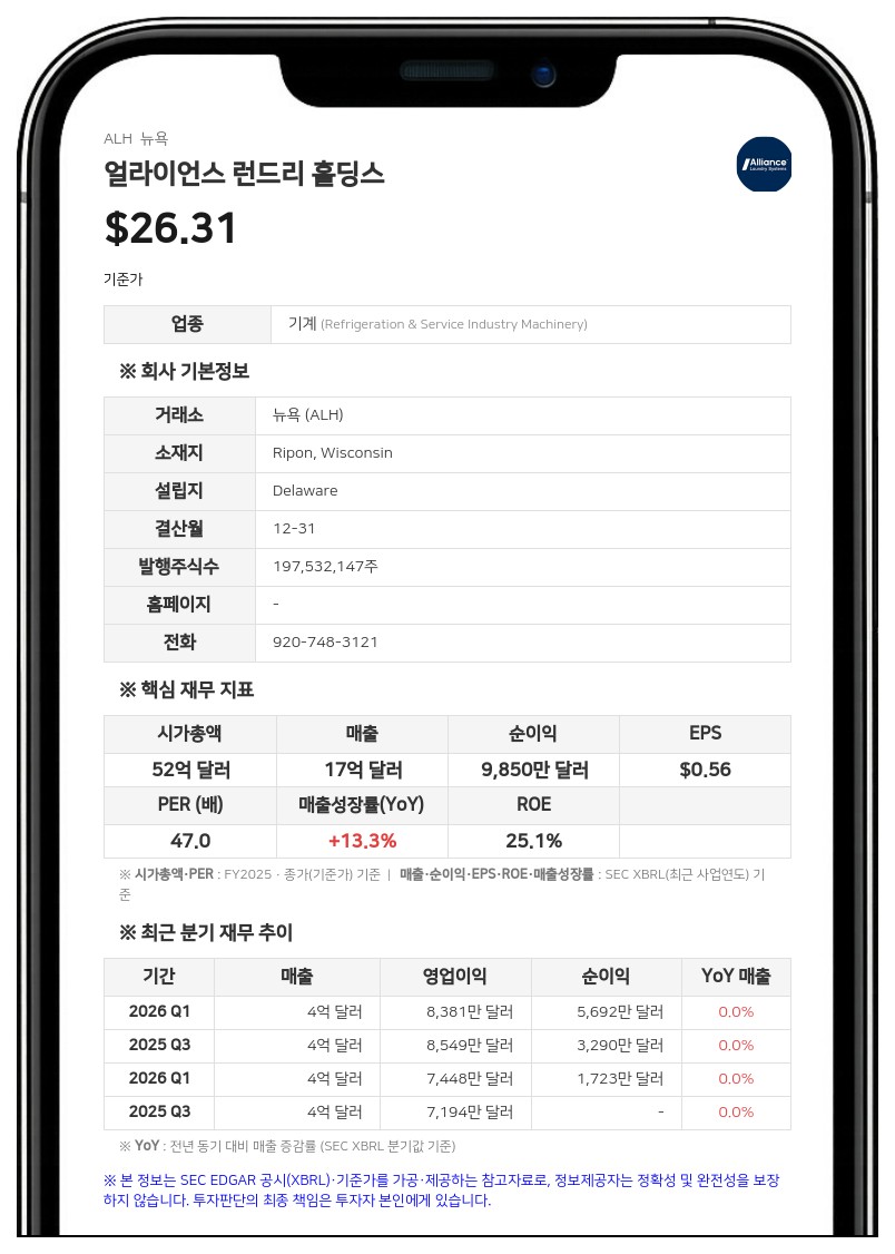 얼라이언스 런드리, 2분기 순이익 121% 급증…연간 가이던스 상향