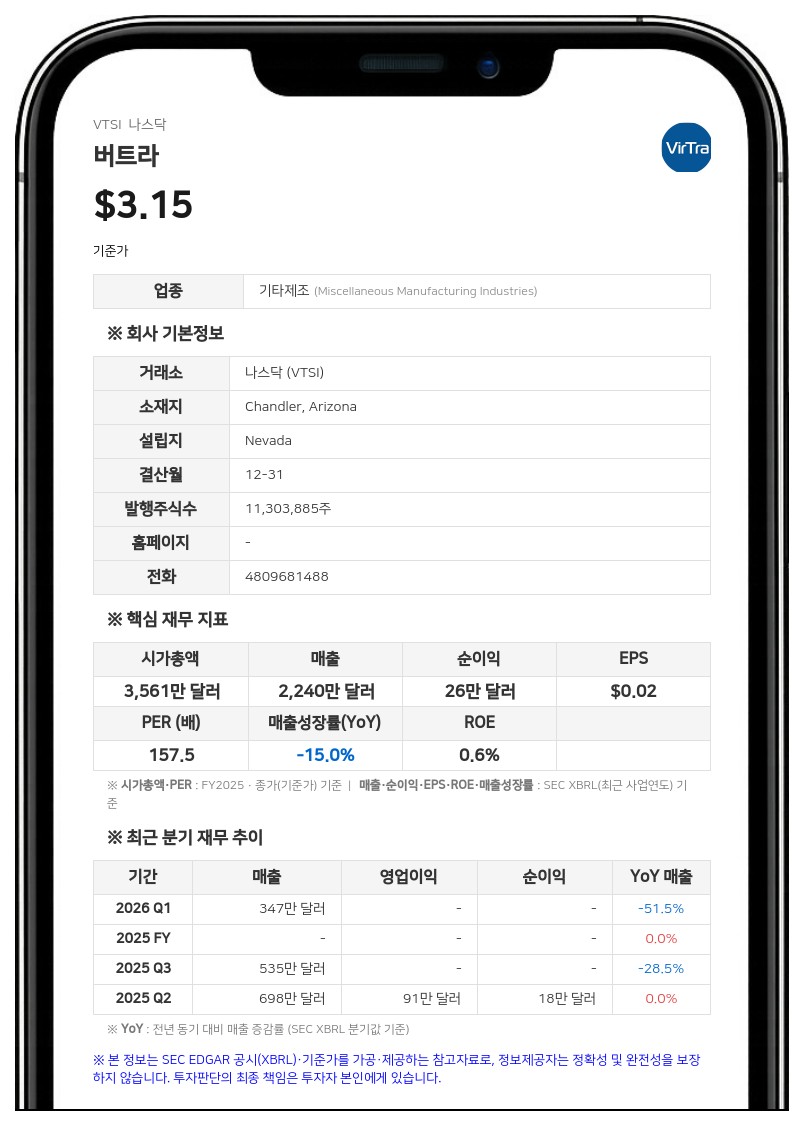 버트라, 올랜도 부동산 500만 달러에 매입…UMB서 400만 달러 주택담보대출 조달
