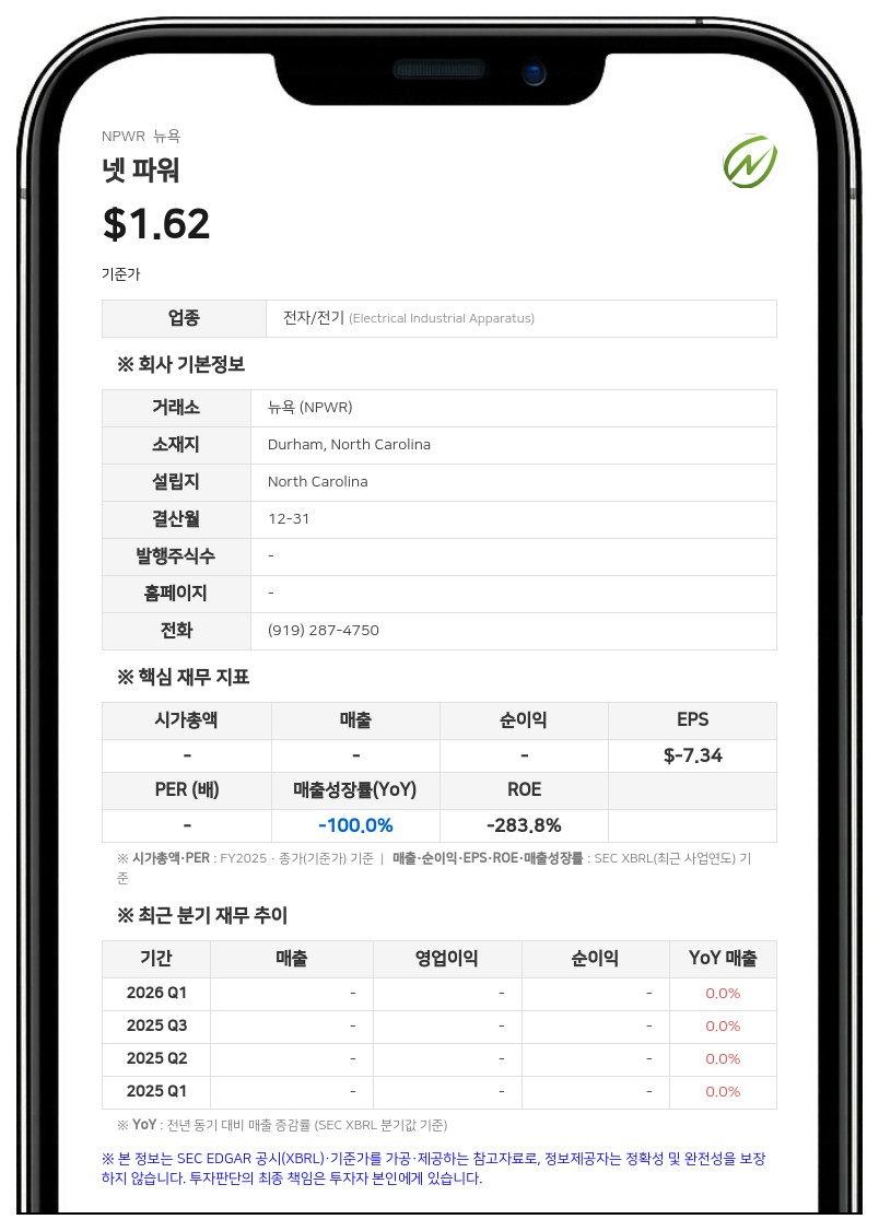 넷 파워, 상업 전략 전면 수정…'탄소 포집 없는 천연가스 발전' 우선 추진