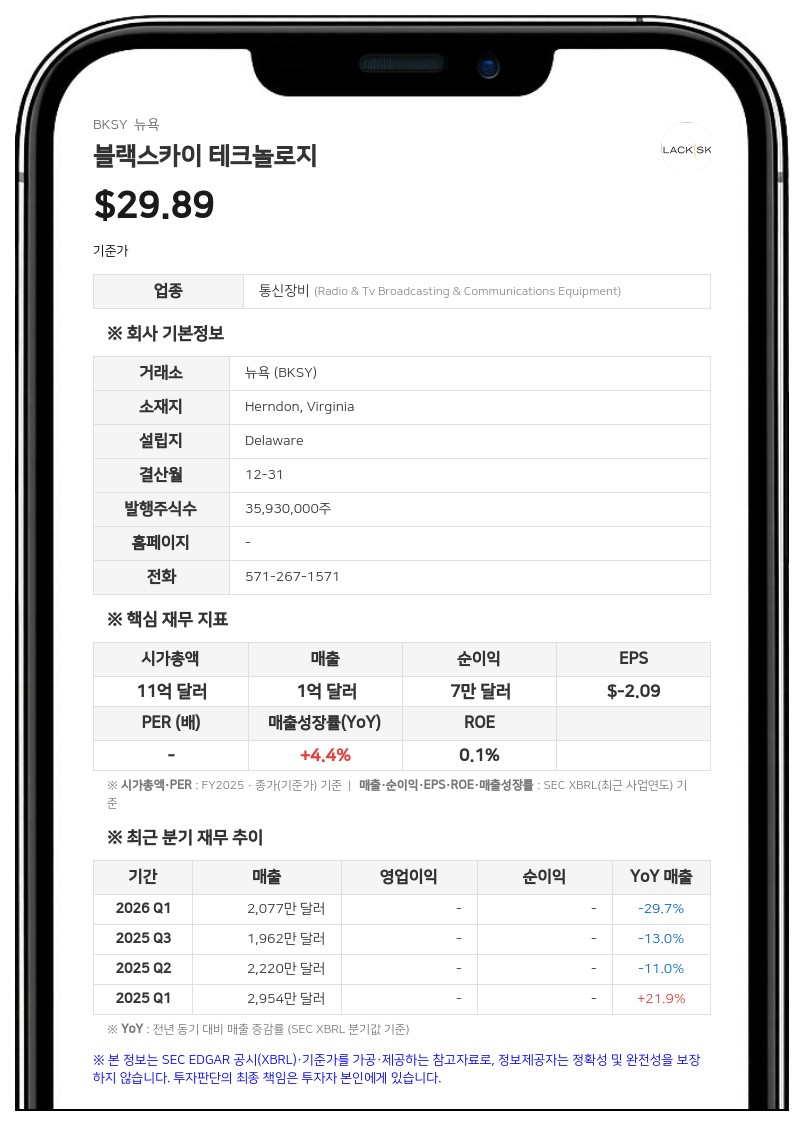 블랙스카이 테크놀로지, NYSE서 워런트 상장폐지 절차 개시…보통주 거래는 유지