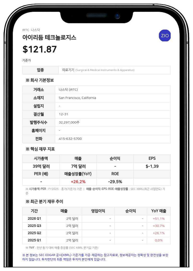 아이리듬 홀딩스, 브라이언 유어 이사 사임…후임 감사위원장에 카렌 맥기니스 선임