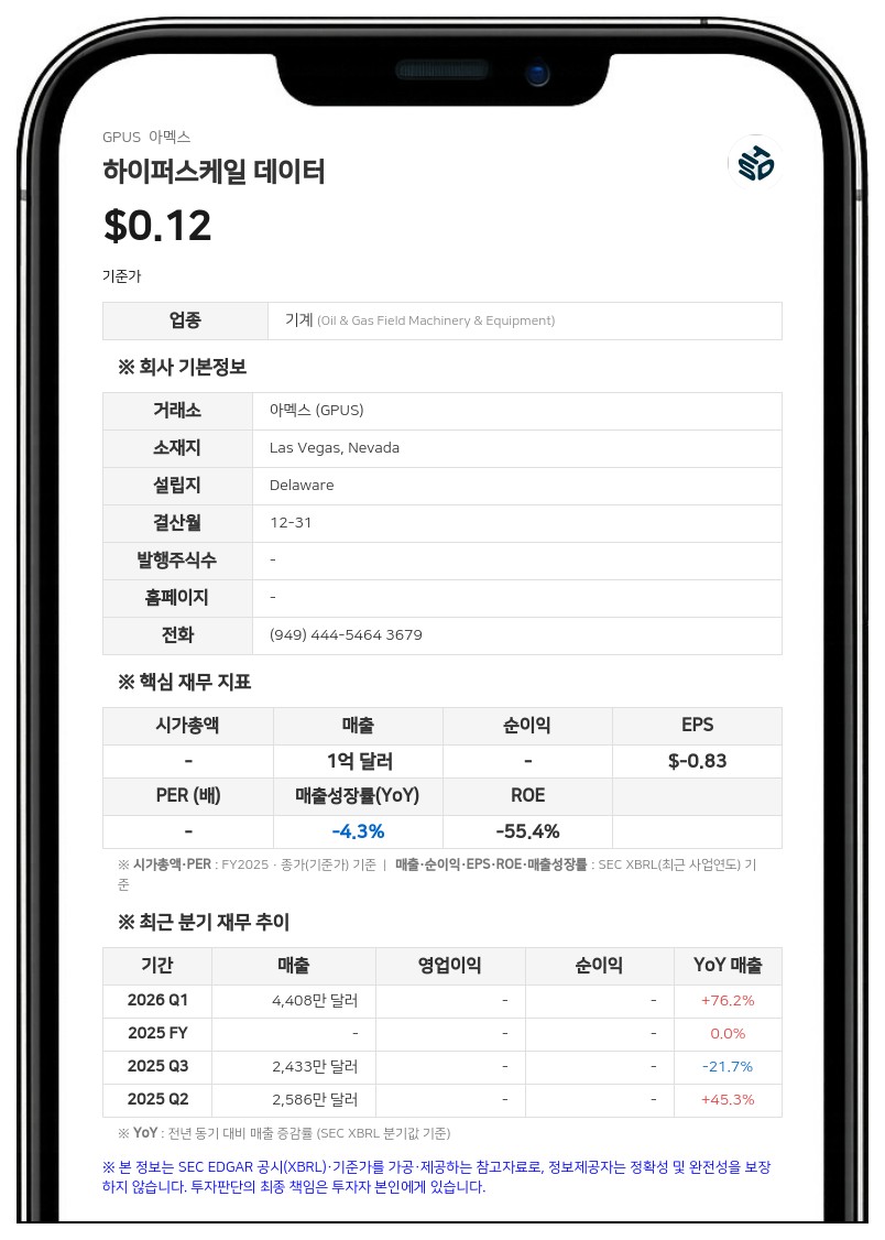 하이퍼스케일 데이터, 5대 1 주식 병합 결정…25일부터 조정 거래