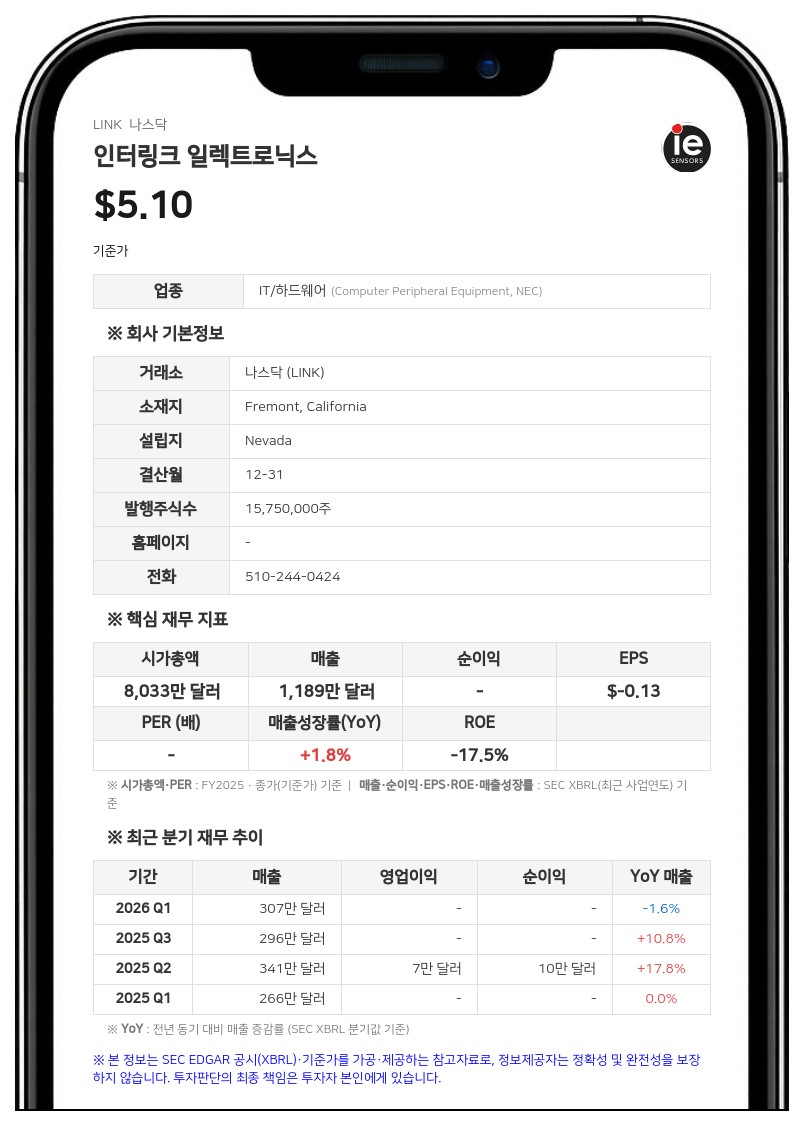 인터링크 일렉트로닉스, 10월 말까지 전략적 인수 완료 추진…자금 조달 방안 모색