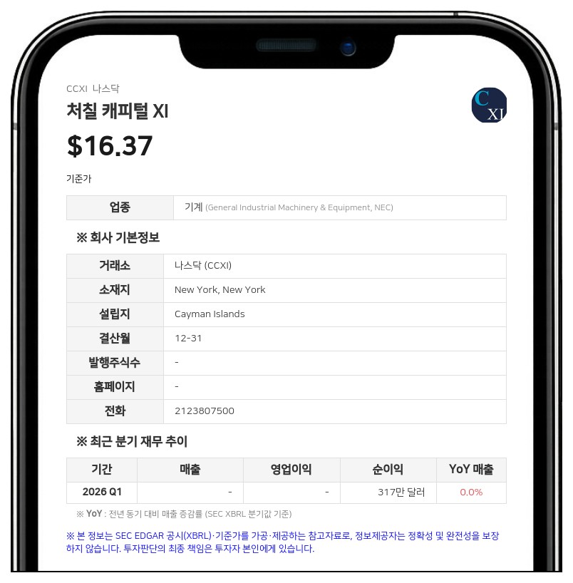 처칠 캐피털 XI, 에질리티 로보틱스와 합병 추진…2억 달러 규모 PIPE 투자 유치