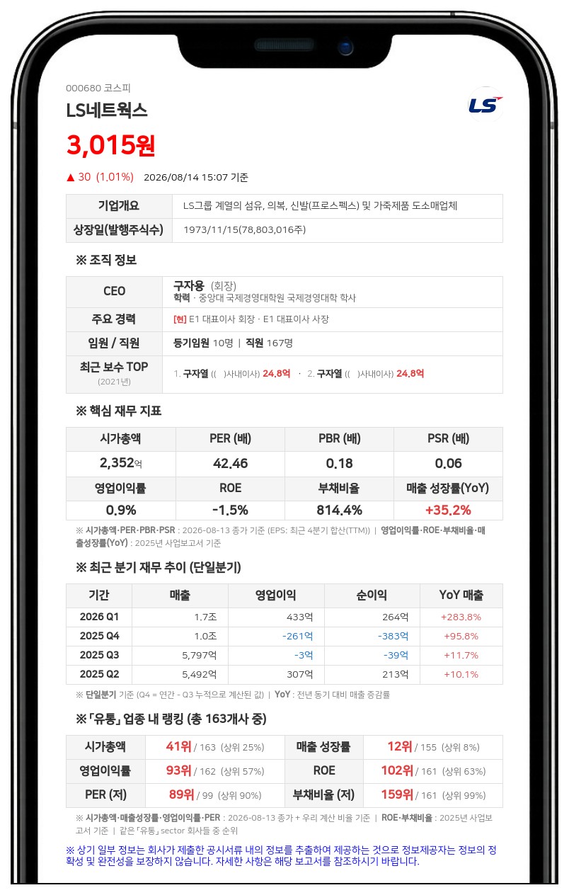 LS네트웍스, 910억대 손배소 피소... 자기자본 7%대 규모 법적 공방 예고
