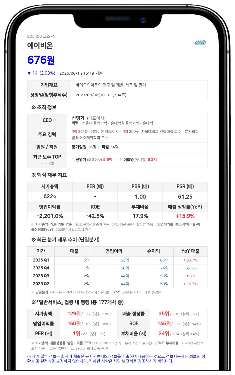 에이비온 주식 거래 묶였다... 14일 주권매매거래정지 공시