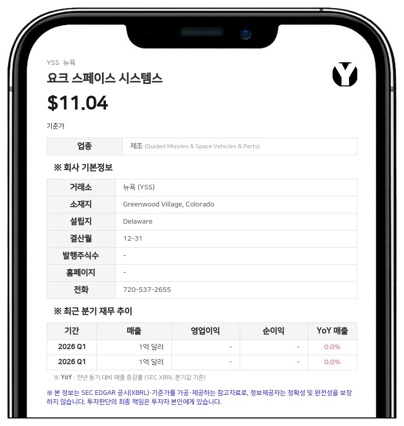 요크 스페이스 시스템스, IPO 후 첫 분기 순손실 3934만 달러…적자 지속