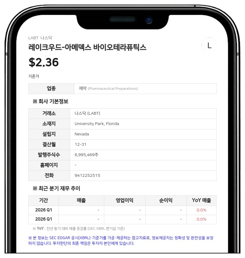 레이크우드-아메덱스, 나스닥 상장 및 750만 달러 자금 조달로 재무구조 대폭 개선