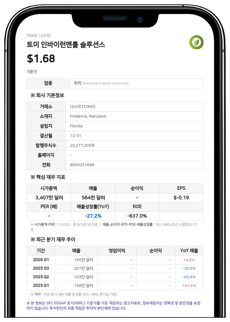 토미 인바이런멘틀, EPA로부터 '스테라미스트 AgriMist' 무조건적 등록 획득