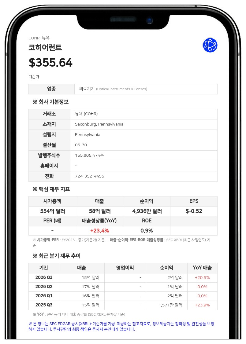 코히어런트, 조직 개편 단행…'데이터센터·통신'과 '산업' 2개 부문으로 통합