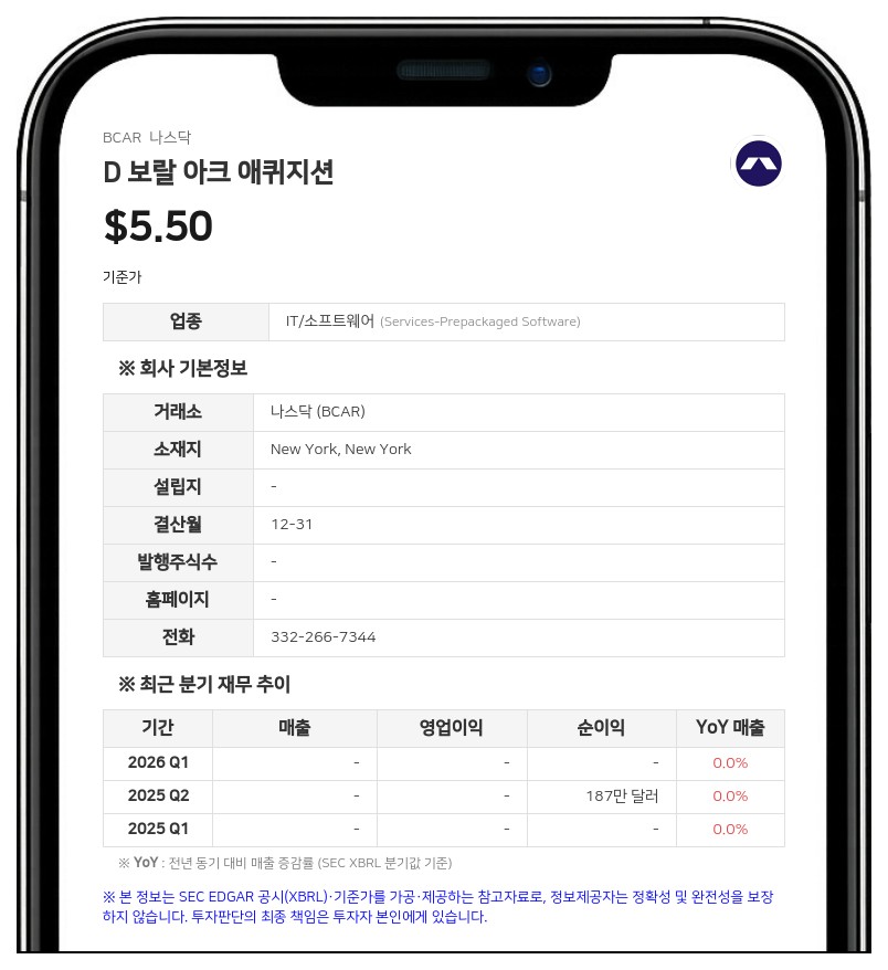 D 보랄 아크 애퀴지션, 엑사스케일 랩스와 5억 달러 규모 합병 계약 체결