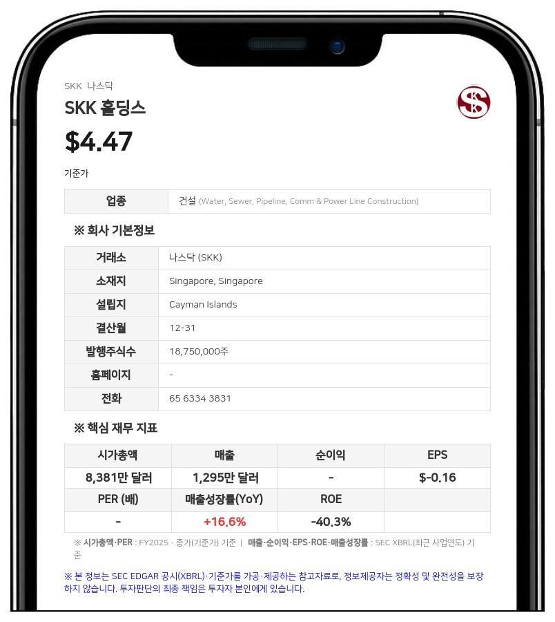 SKK 홀딩스, 343만 달러 규모 클래스A 보통주 공모…결제 대금으로 가상자산 'USDT·USDC' 수령