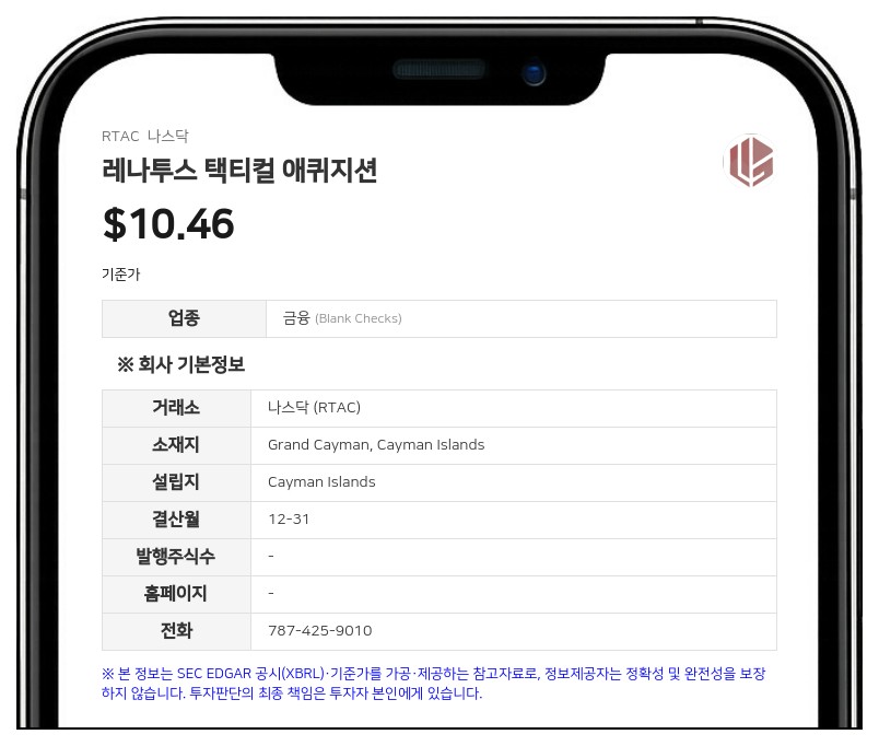 레나투스 택티컬, 2분기 순이익 172만 달러 기록