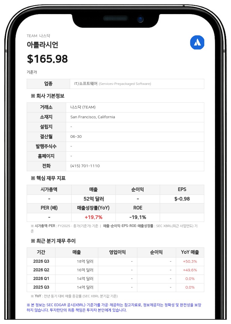 아틀라시언, 2026 회계연도 10-K 제출…AI 플랫폼 로보·특허 664건 공시
