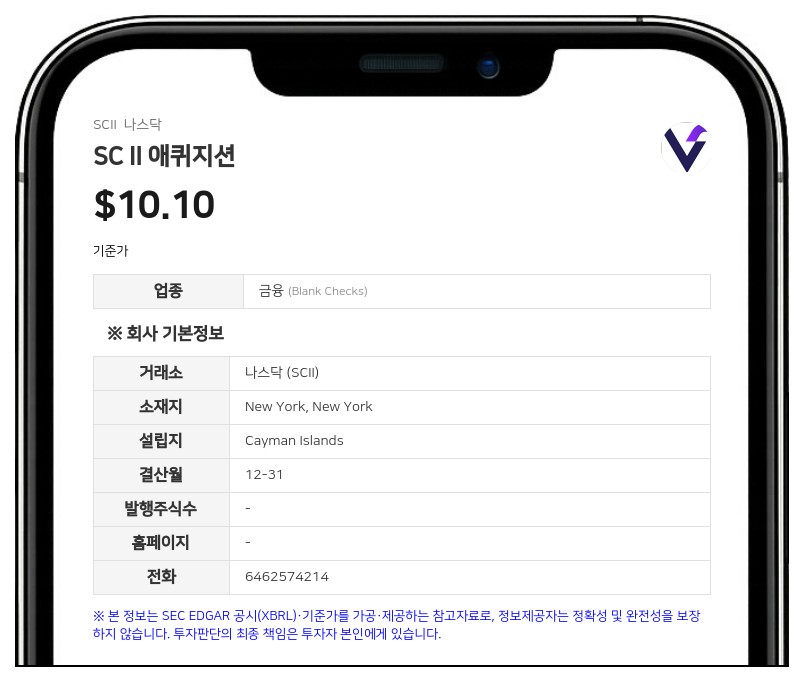 SC II 애퀴지션, 2분기 순이익 102만 달러 기록…"인수합병 대상 물색 중"