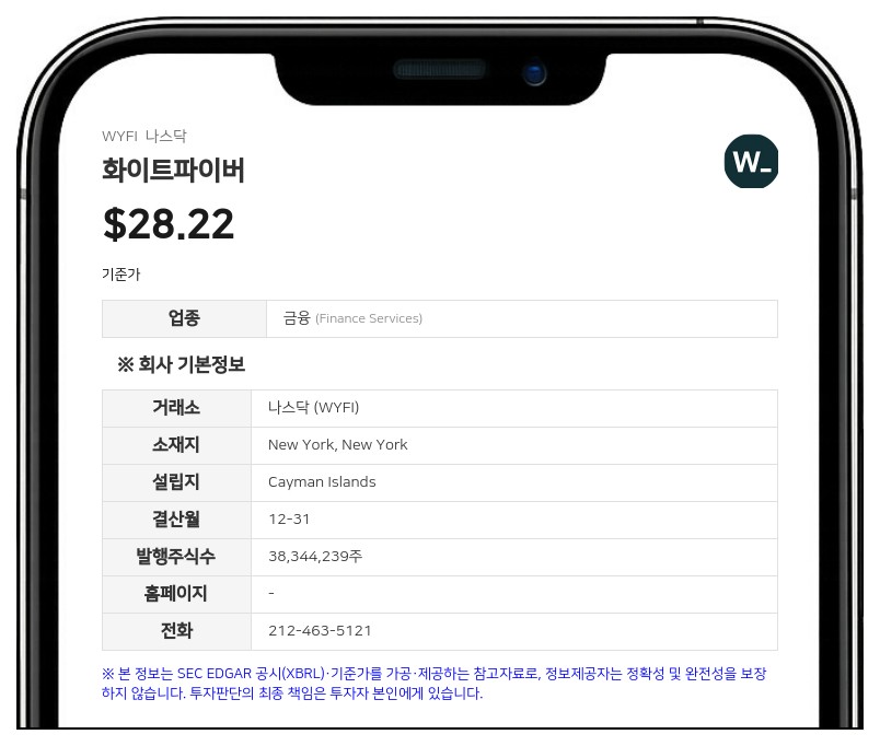 화이트파이버, 美 노스캐롤라이나 데이터센터 부지 2곳 인수 계약…6000만 달러 규모