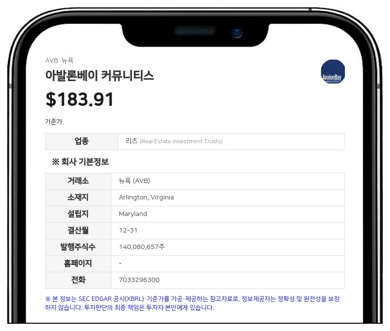 아발론베이와 에퀴티 레지덴셜, 합병 완료…'비브마크 레지덴셜' 공식 출범
