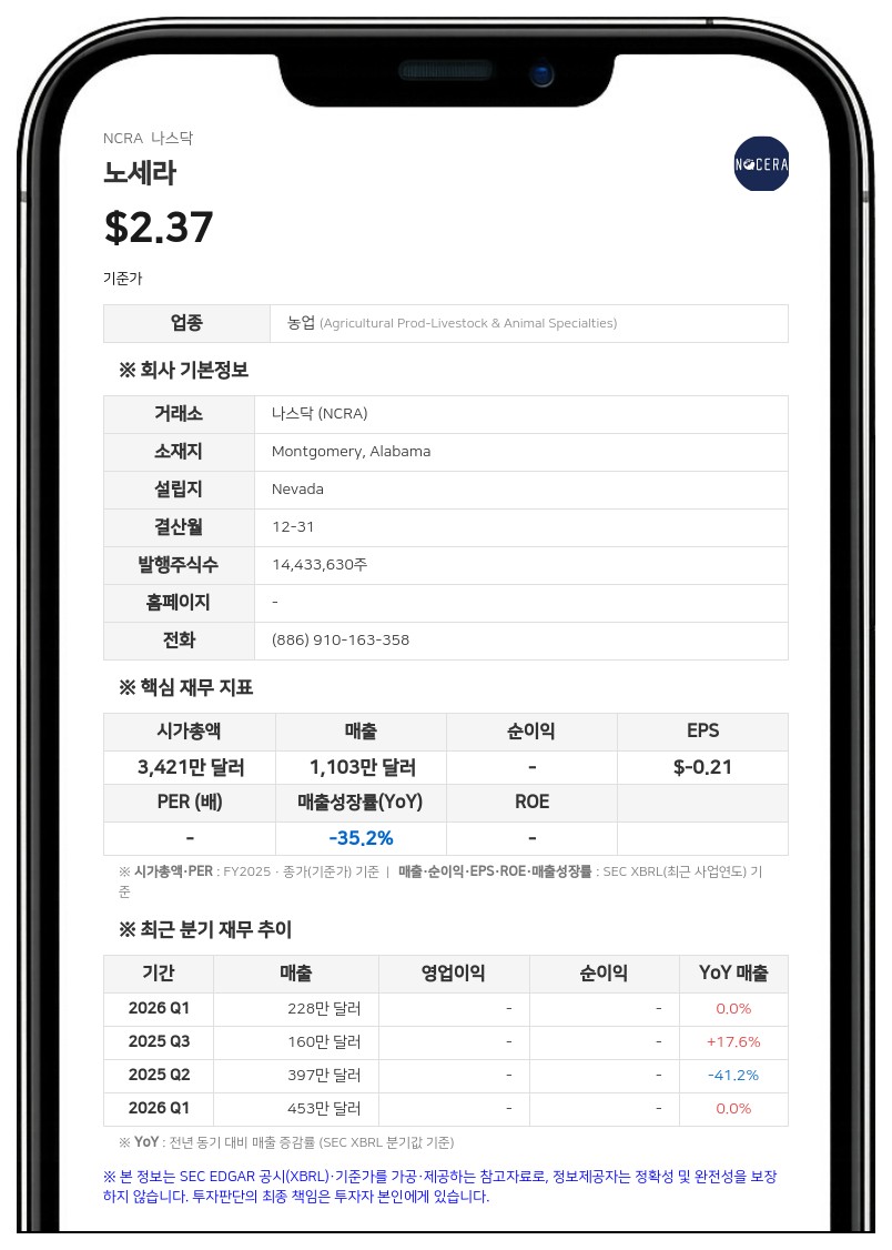 노세라, 2024~2025년 재무제표 오류 발견…"기존 보고서 신뢰 불가" 정정 공시