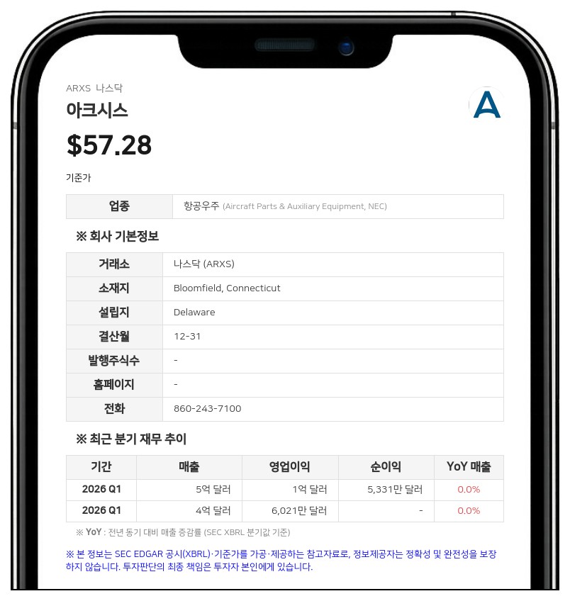 아크시스, 옴네틱스 커넥터 인수 완료…7억 7000만 달러 규모