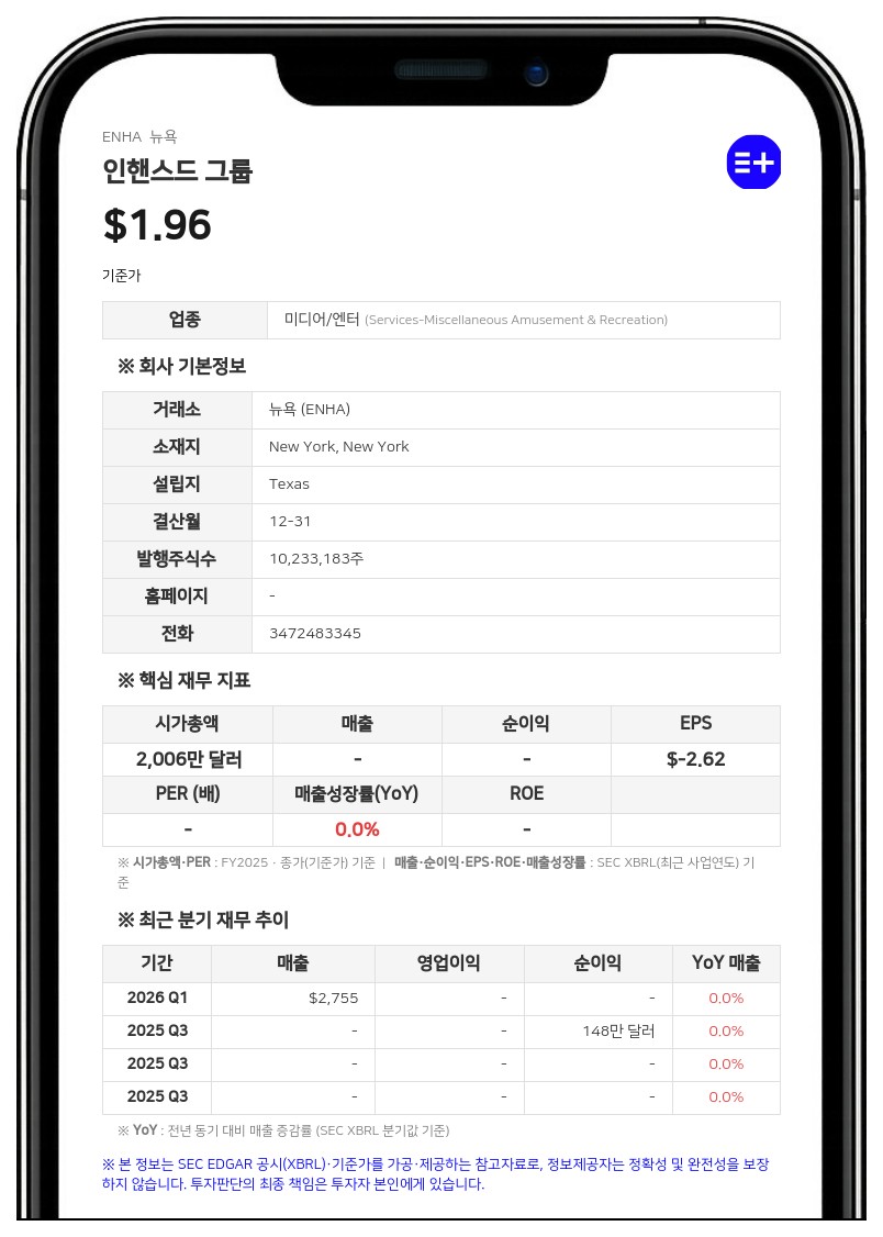 막시밀리안 마틴, 인핸스드 그룹 지분 9.6% 확보…500만 달러 규모 사모 투자 완료