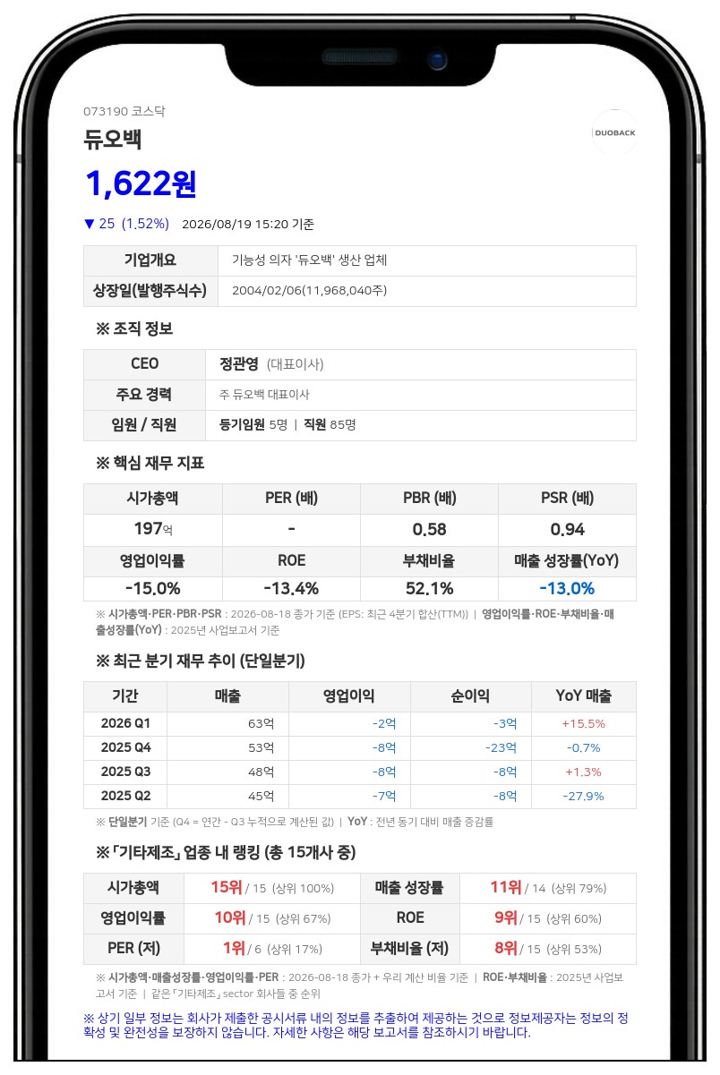 관리종목 경영권 변동 여파…듀오백 보통주 20일부터 거래정지