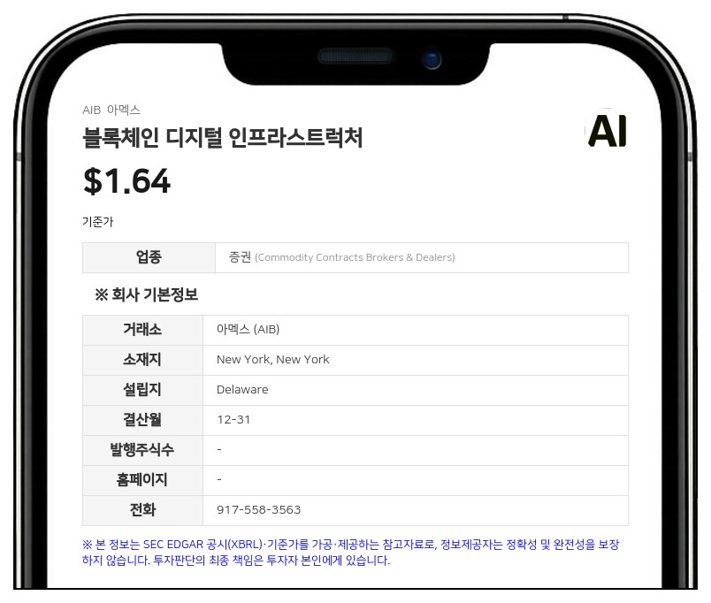 AIB 데이터센터, 570MW 규모 AI 데이터센터 개발 로드맵 공개