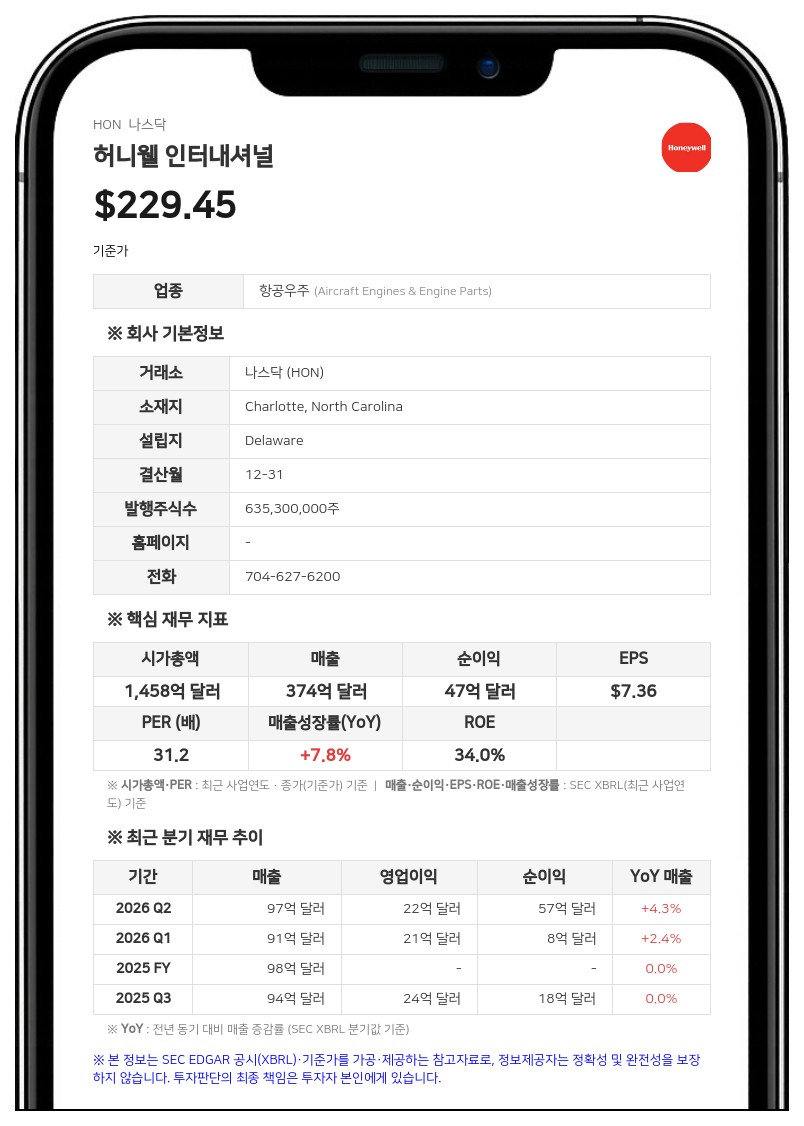 허니웰, 빌랄 하무드 프로세스 기술 CEO 선임…빌딩 자동화 수장엔 후안 피콘
