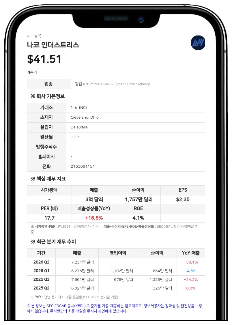 나코 인더스트리스, 신임 사외이사로 패트릭 J. 번스 선임