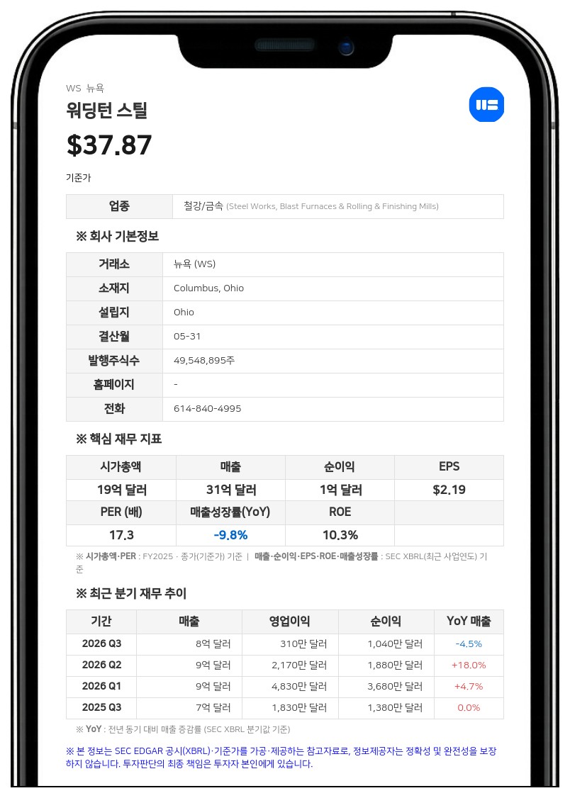 워딩턴 스틸, 독일 클뢰크너앤코의 2025년도 감사보고서 공시