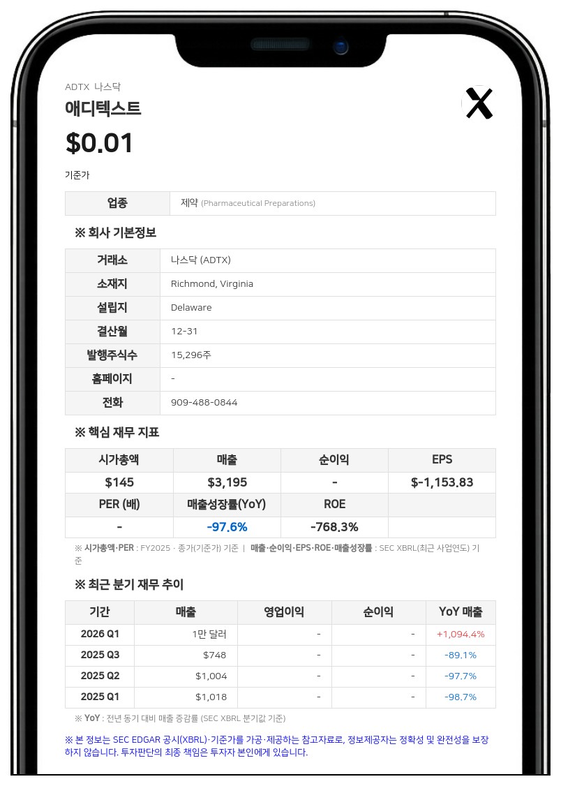 애디텍스트, 자회사 '피어산타' 지분 매각…로열티·마일스톤 수령 조건