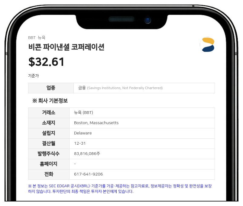 비콘 파이낸셜, 1억 7500만 달러 규모 후순위 채권 발행…기존 채무 상환 목적
