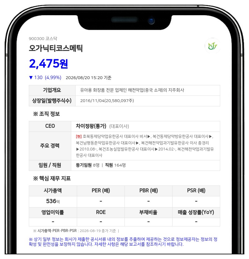 오가닉티코스메틱, 891억 유상증자 단행…인도네시아 신발 및 생활화학 사업 확장