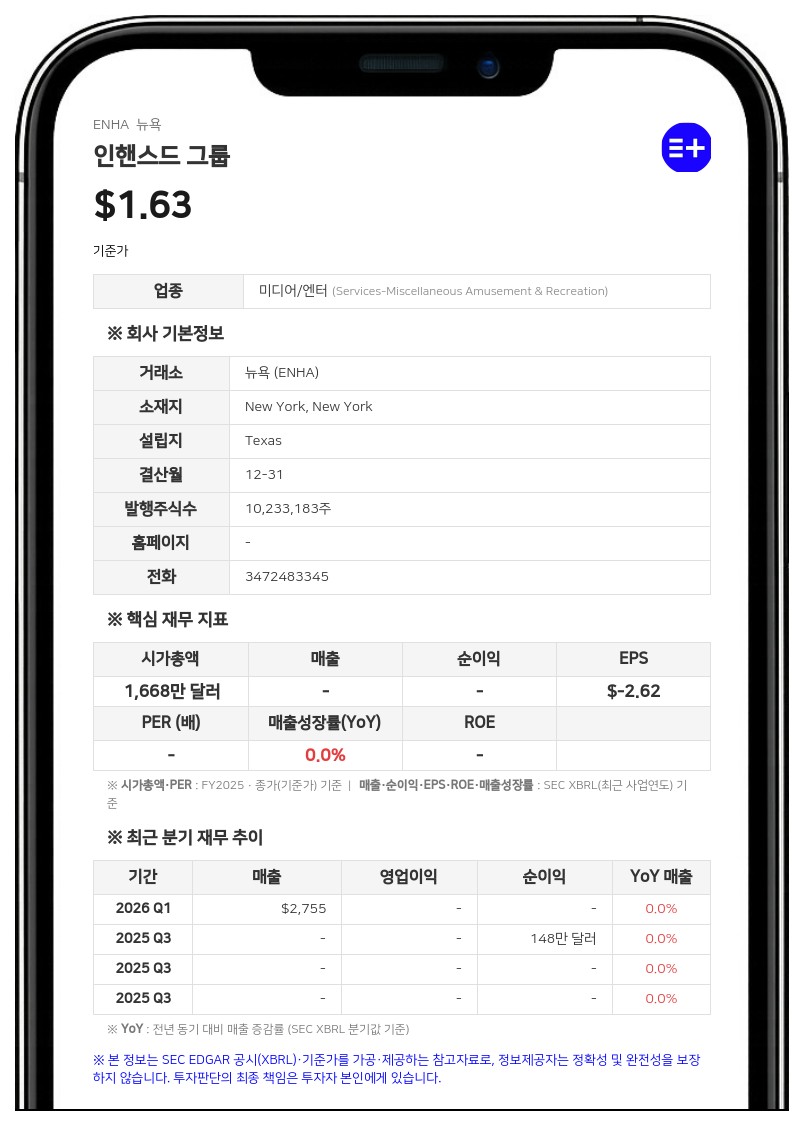 아페이론 인베스트먼트, 인핸스드 그룹 지분 31.5%로 확대