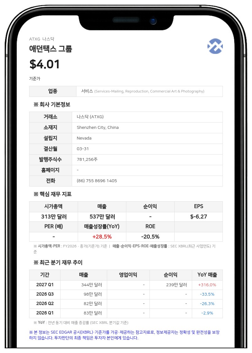홍지왕 이사, 애던택스 그룹 지분 10.7% 확보…사모발행으로 21만여 주 취득