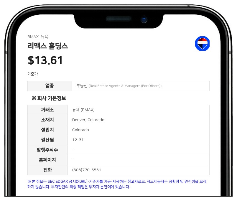 리맥스 홀딩스, 더 리얼 브로커리지의 인수 합병 대가 선택 예비 결과 발표